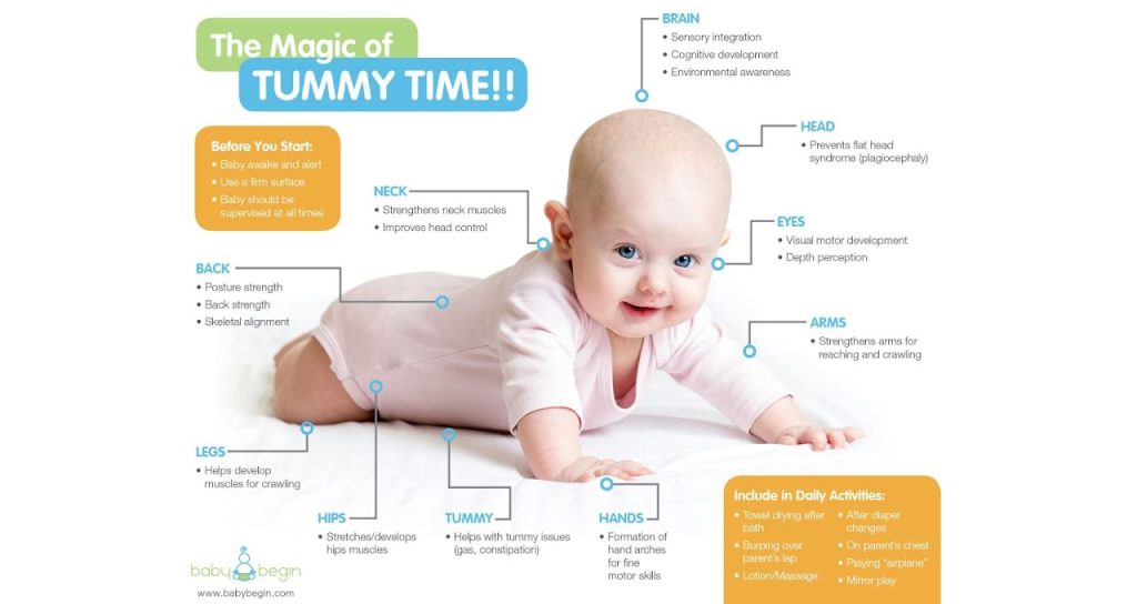 tummy time